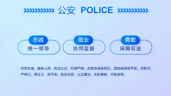 蓝色大气公安警察案件汇报动态PPT