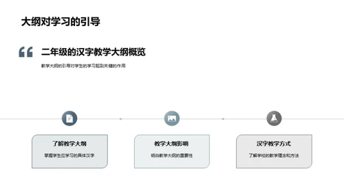 汉字学习指南