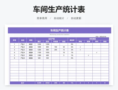 车间生产统计表