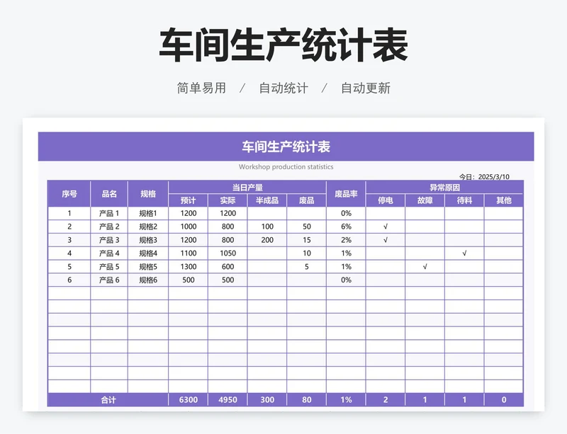车间生产统计表