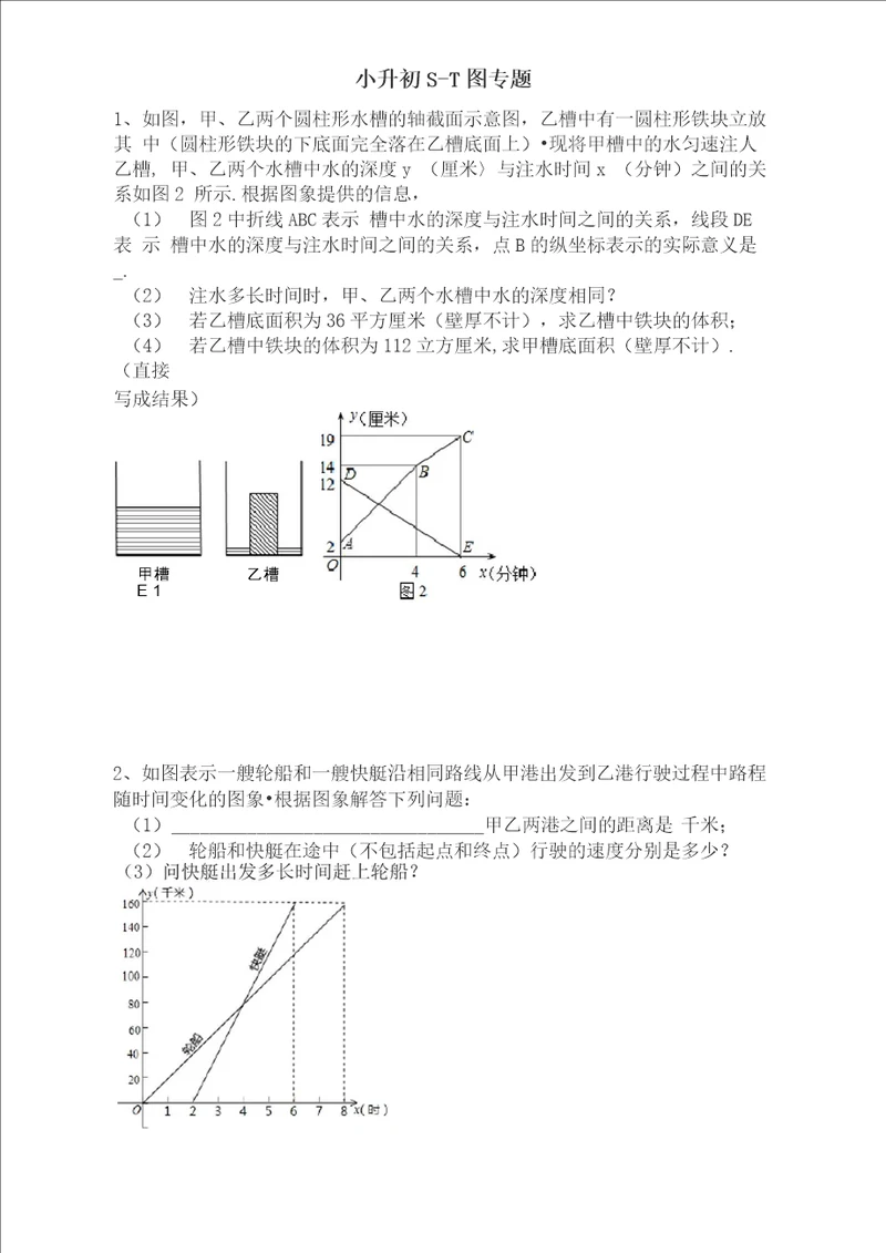 2021年整理小升初S