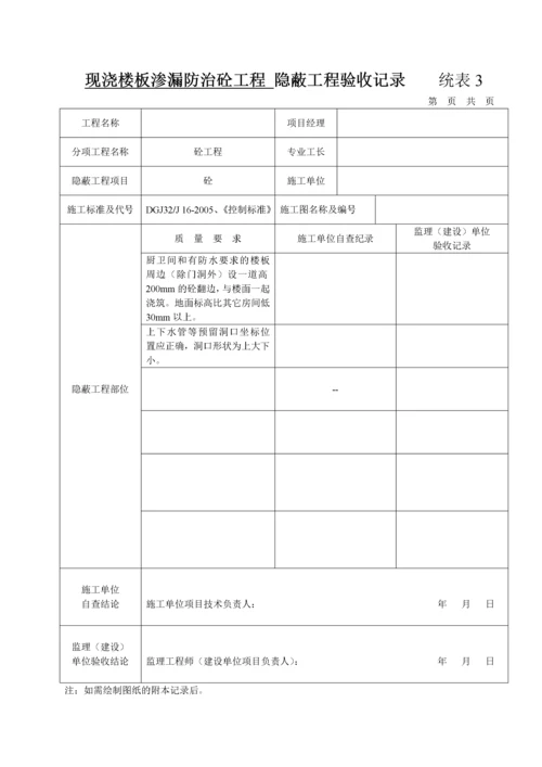 江苏省《住宅工程质量通病防治验收资料》.docx