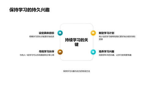 初二学科知识解析PPT模板