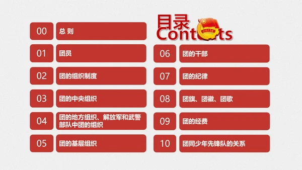 中国共青团章程PPT模板