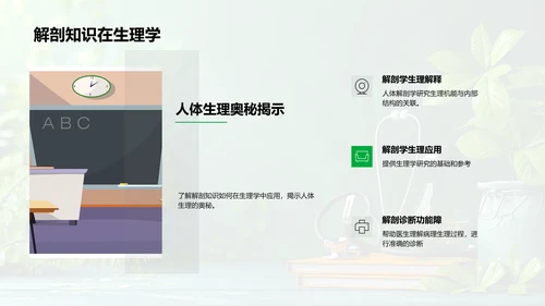 解剖学在医学应用PPT模板