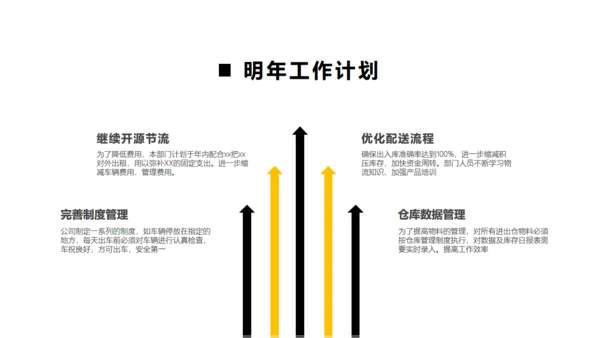 夕阳沙漠骆驼通用PPT模板