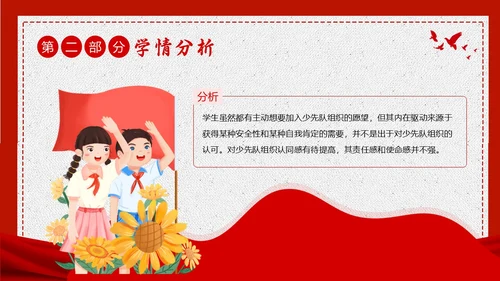 少先队学习二十大说课少先队建队日74周年PPT课件