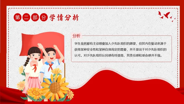少先队学习二十大说课少先队建队日74周年PPT课件