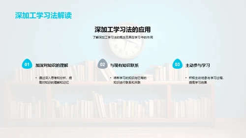 高效学习与备考策略