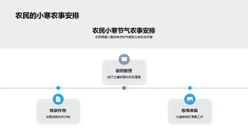 小寒节气全解析