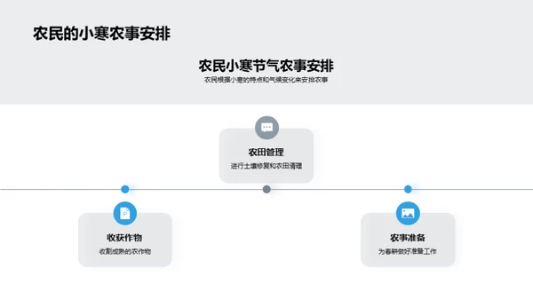 小寒节气全解析