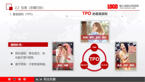 实用员工入职商务礼议培训PPT