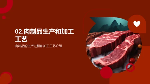 透视肉制品的秘密