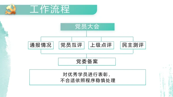 党建党风廉政学习教育动态PPT模板