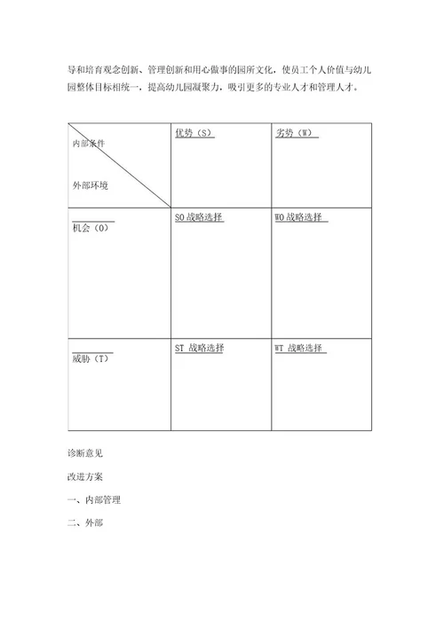 SWOT分析案例