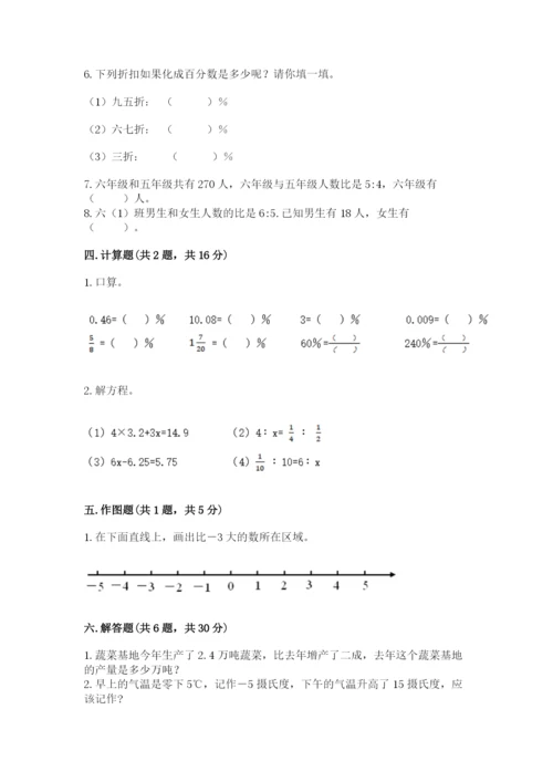 小升初数学期末测试卷带下载答案.docx