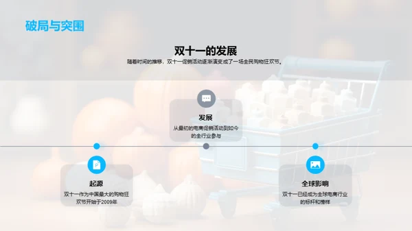 赢在双十一