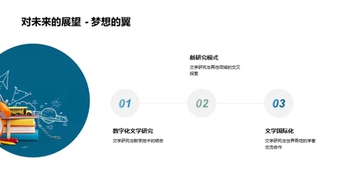 文学研究的新视角