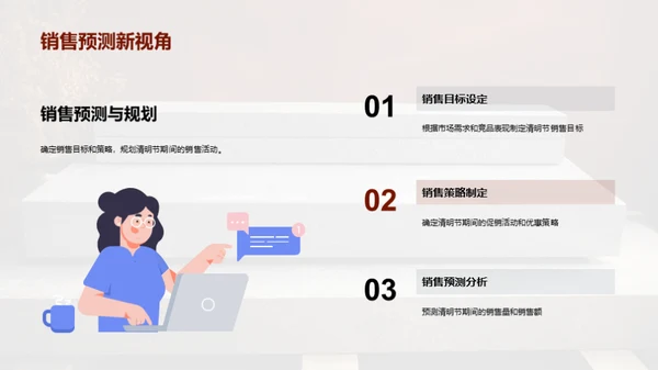 清明营销战略解析