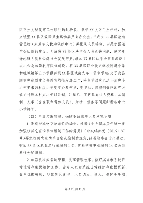 编委办XX年工作总结及计划.docx