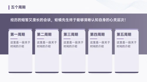 《蛤蟆先生去看心理医生》治愈心灵的力量通用PPT模板