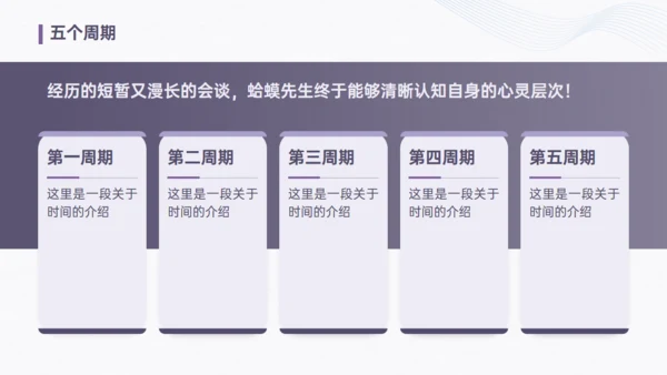 《蛤蟆先生去看心理医生》治愈心灵的力量通用PPT模板