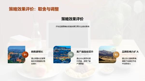 餐饮业精英之路