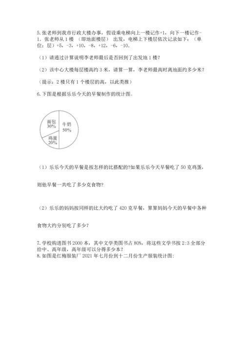 六年级小升初数学解决问题50道【各地真题】.docx