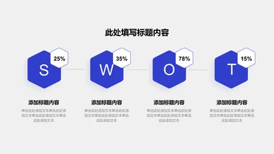 关系页-蓝色商务风SWOT关系图