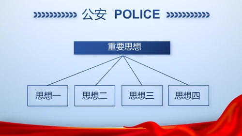 蓝色大气人民警察风采动态PPT模板