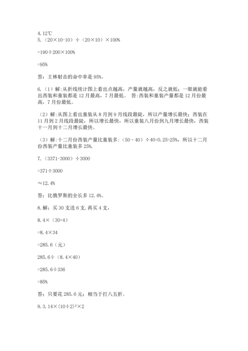 小升初数学应用题50道含答案【培优b卷】.docx