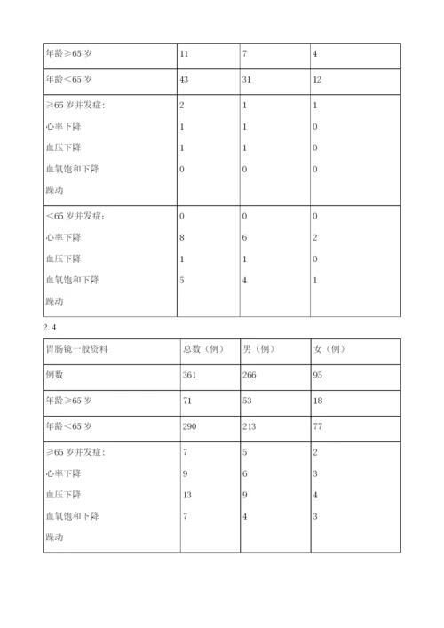 不同年龄段患者无痛胃肠镜检查的护理体会.docx