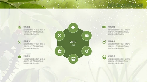 绿叶夏日雨季通用PPT模板