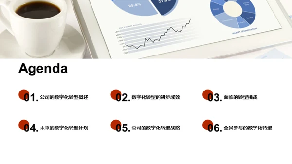 破茧成蝶：保险业数字化新篇章