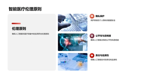 AI医疗应用报告