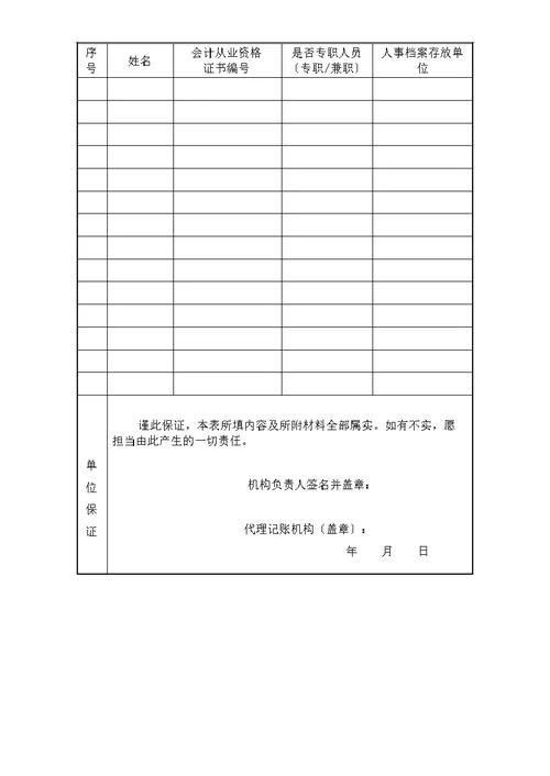 代理记账许可证申请表