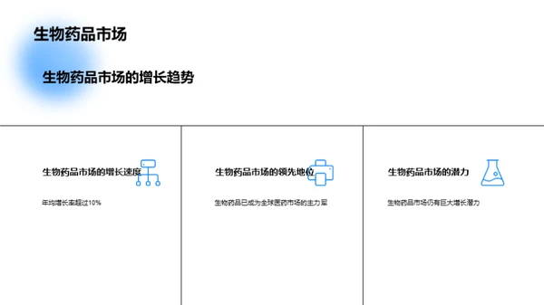 未来生物药品的制造革新