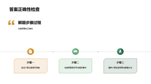 解题之道