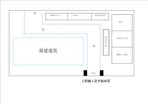 施工进度图和平面图汇总