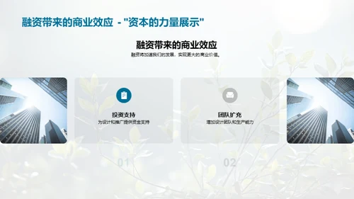 绿色潮流：环保时尚设计