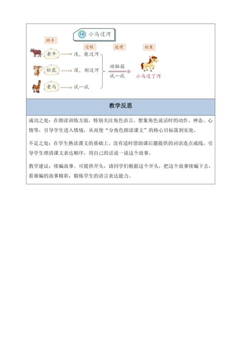 【核心素养】部编版语文二年级下册-14. 小马过河 第2课时（教案含反思）