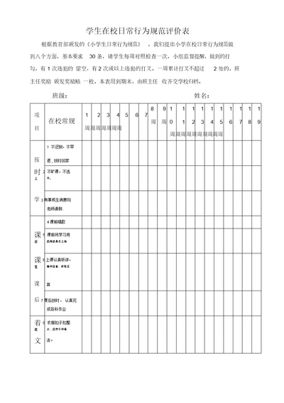 小学生在校日常行为习惯评价表