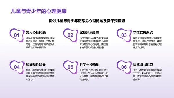 紫色3D渲染风心理健康知识分享PPT模板