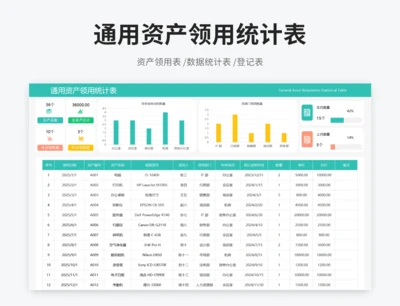 通用资产领用统计表