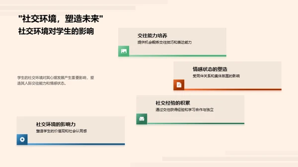 班级文化与学生成长