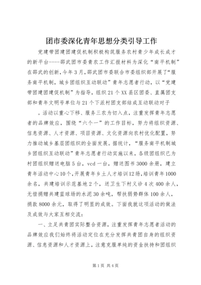 团市委深化青年思想分类引导工作 (4).docx