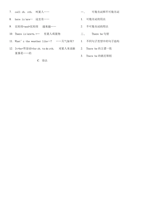 牛津深圳版七年级上册英语期末复习Unit1Unit8短语句型知识点汇总共17页