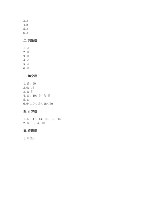 北京版一年级上册数学第七单元 认识11-20各数 测试卷精品加答案.docx