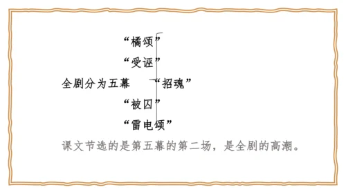 17 屈原 课件