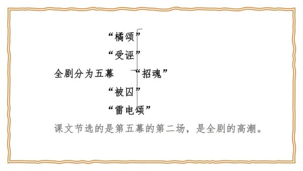 17 屈原 课件